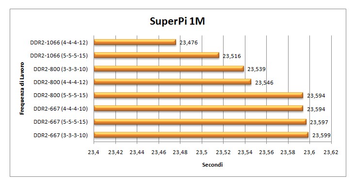 Spi_1M.jpg